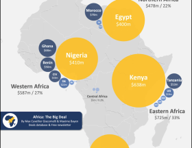 PHOTO AFRIQUE 1