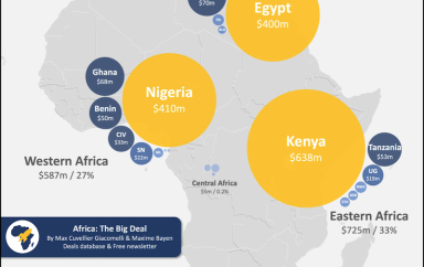 PHOTO AFRIQUE 1