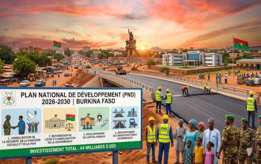Burkina Faso Plan national